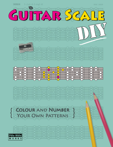 Guitar Scale DIY