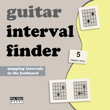 Guitar Interval Finder