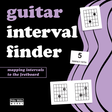 Guitar Interval Finder Guitar Interval Finder